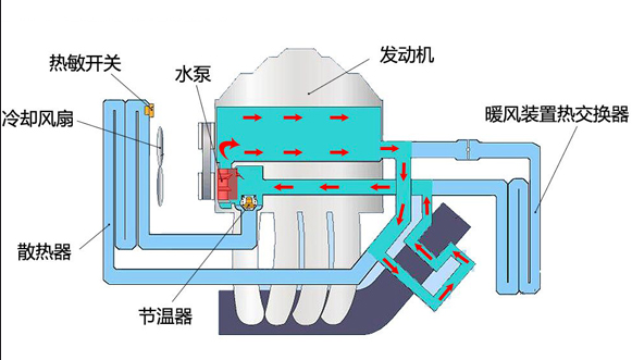 鋁型材散熱器