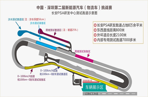 動(dòng)力電池散熱